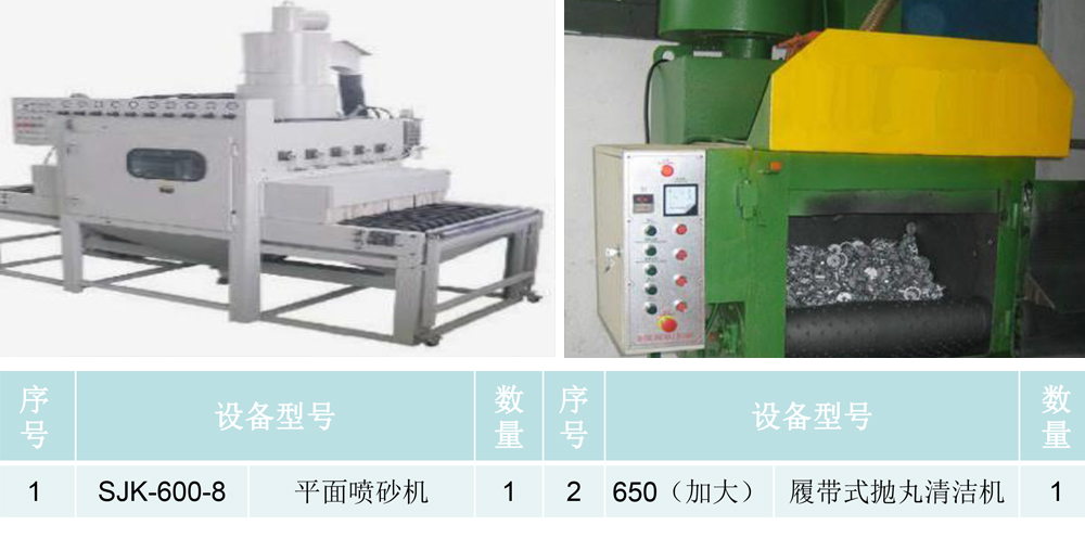 主要（噴砂）生產設備